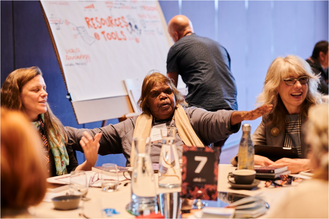 Powerful ideas to create relevant schools